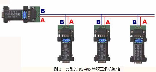 RS-485多机通信的组网方式