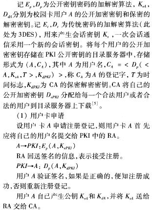 校园一卡通安全方案研究与设计