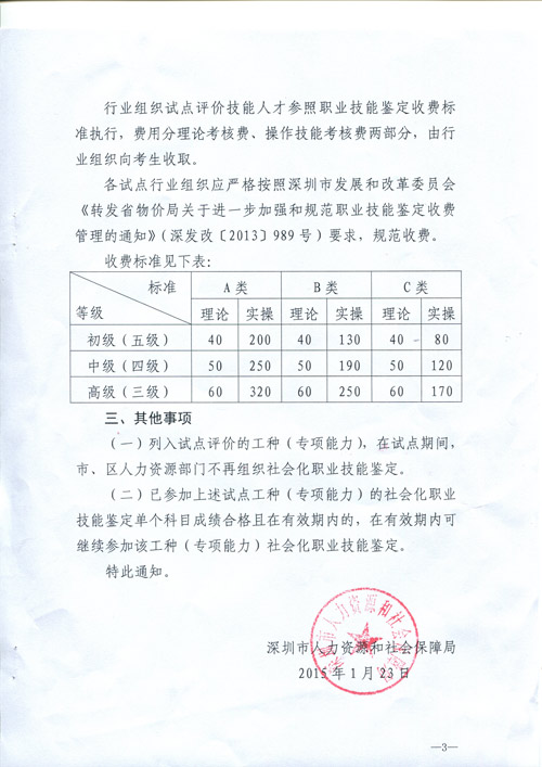 深圳视频报警协会正式承接职业技能水平评价试点工作