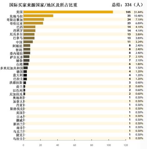 聚焦2015墨西哥国际安防展 “中国智造”进军拉美市场