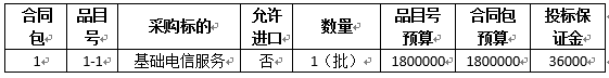 福州台江区区属公立学校视频监控系统接入公安平台项目招标