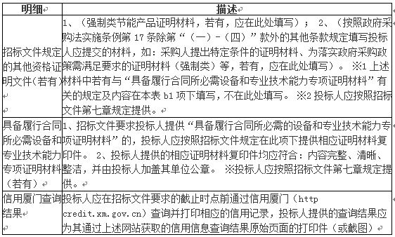 厦门市同安区视频监控项目采购招标公告