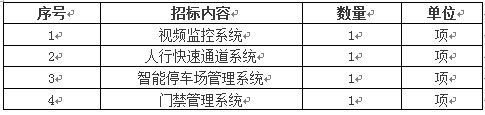 兰州市退役军人事务局视频监控项目招标公告