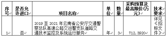 云南省高速公路交警技术监控项目招标公告