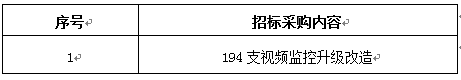 佛山陈村镇视频监控改造项目招标公告