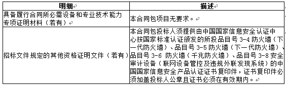 福建公安厅视频监控项目建设招标公告