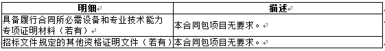 福建公安厅视频监控项目建设招标公告