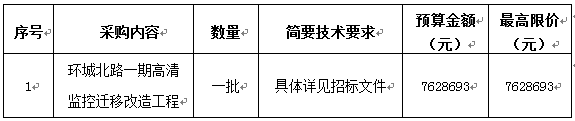 宁波江北区公共安全视频监控项目招标公告