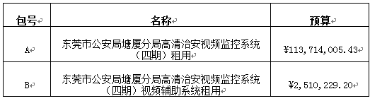 东莞高清治安视频监控系统四期项目招标公告