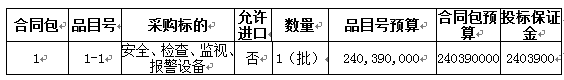 南平市公共安全视频监控建设项目招标公告