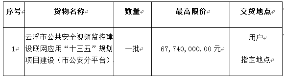 云浮市公共安全视频监控联网项目招标公告