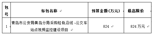 青岛黄岛分局采购视频监控建设项目招标公告