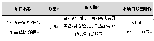 广州太平镇水质视频监控建设项目招标公告