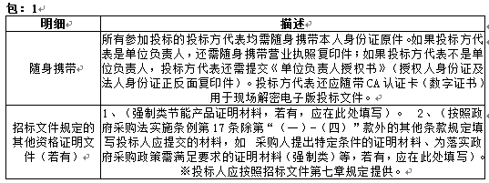 大田县公共安全视频监控建设项目招标公告