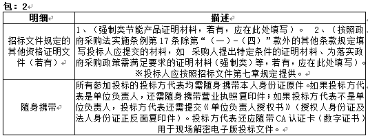 大田县公共安全视频监控建设项目招标公告