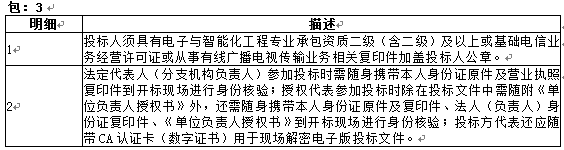 尤溪县公共安全视频监控项目招标公告