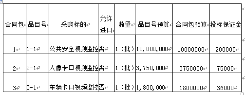 龙岩市公安局永定分局视频监控项目招标公告