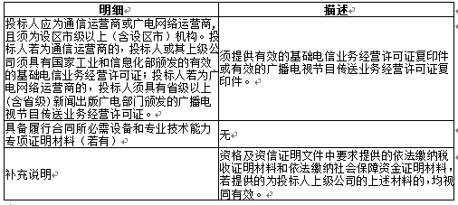 龙岩市公安局永定分局视频监控项目招标公告