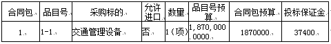 顺昌自然保护区视频监控系统项目招标公告