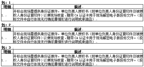 明溪县“雪亮工程”视频监控项目招标公告