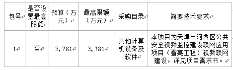 天津河西区视频监控联网建设项目招标公告