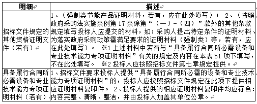 龙海市公安局高清视频监控建设项目招标公告