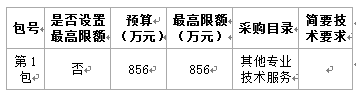 天津东丽幼儿园视频监控系统项目招标公告