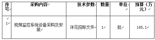 宁夏福利彩票中心视频监控系统项目招标公告