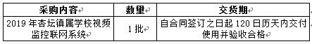 佛山市校园视频监控联网系统项目招标公告