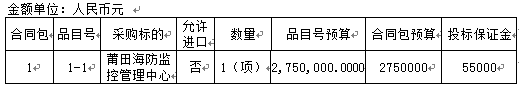 莆田市海防视频监控系统项目招标公告