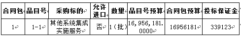 宁德市视频监控建设联网项目招标公告