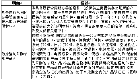 宁德市视频监控建设联网项目招标公告