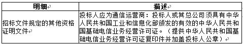 上杭县公安局高清网络视频监控系统项目招标公告