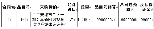 上杭县公安局高清网络视频监控系统项目招标公告