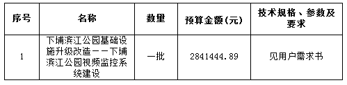 惠州市下埔滨江公园视频监控系统建设招标公告