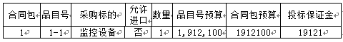 武夷山保护区视频监控建设项目招标公告