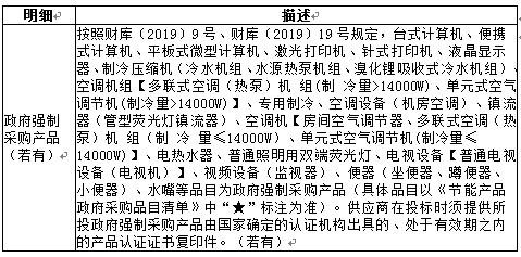 武夷山保护区视频监控建设项目招标公告