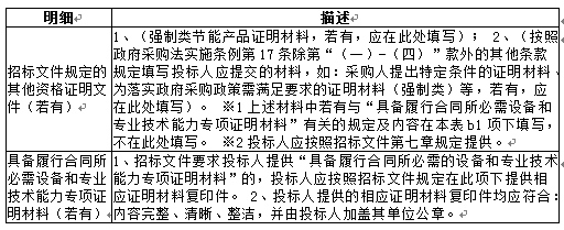 漳州开发区高清视频监控系统六期项目招标公告