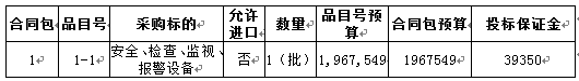 福建省闽西监狱监区视频监控系统项目招标公告