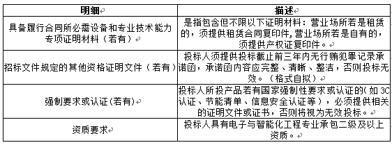 福建省闽西监狱监区视频监控系统项目招标公告