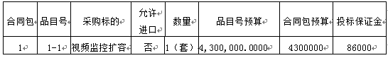 复旦大学厦门医院视频监控扩容招标公告