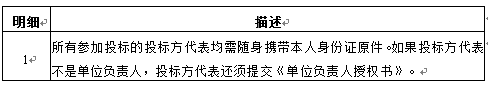 大楼智能化视频监控系统及建设项目招标公告