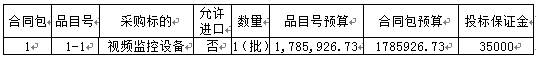 大楼智能化视频监控系统及建设项目招标公告