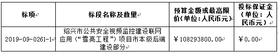 绍兴市公共安全视频监控建设联网应用项目招标公告