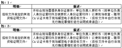 情报指挥中心及视频监控设备采购项目招标公告