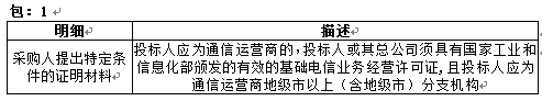 连城县林区道路视频监控项目采购招标公告