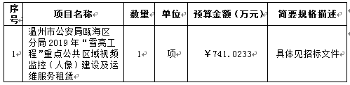 温州瓯海分局雪亮工程建设及运维项目招标公告