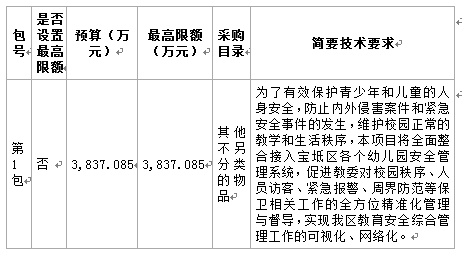 宝坻区幼儿园视频监控联网项目招标公告