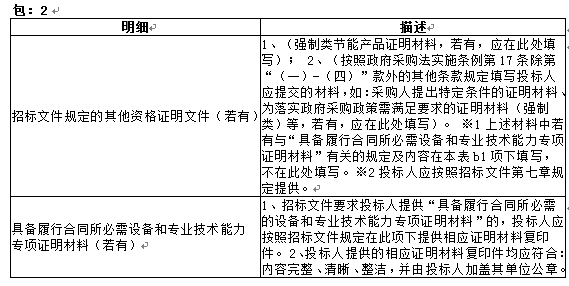 晋江市视频监控系统运维管理招标公告