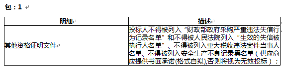 泉州市林业局视频监控采购项目招标公告